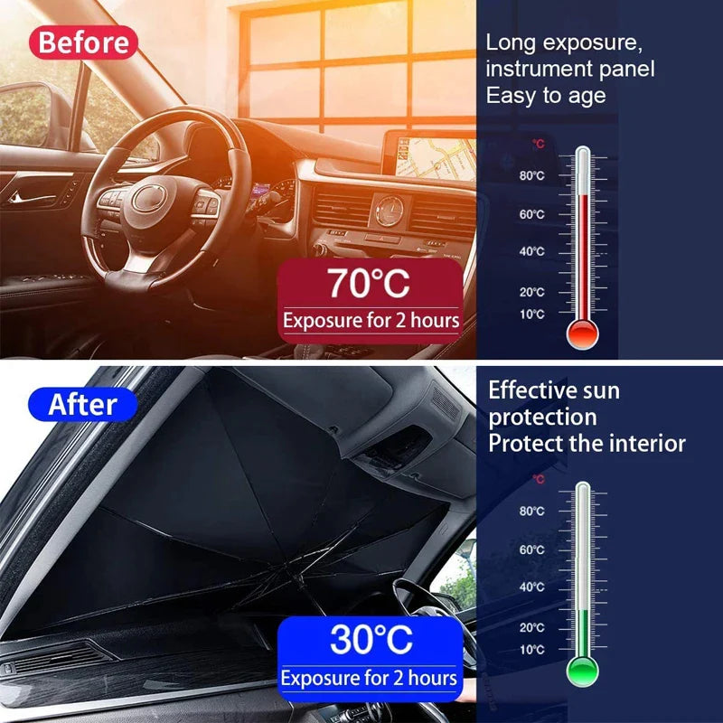 360° Rotating Car Sunshade Umbrella – UV Protection Windshield Cover with Bendable Handle
